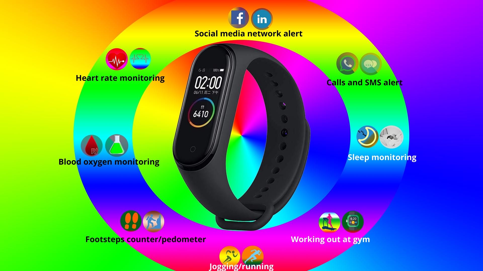 SClout M4 Bluetooth Waterproof Smart Band in India 2020