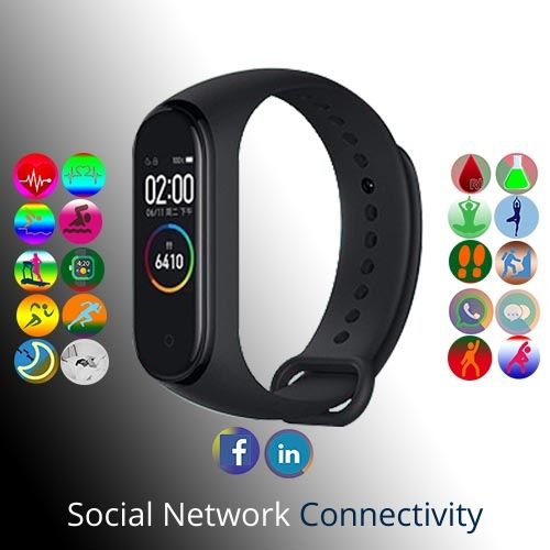 Sketchfab Smart Health and Fitness Band for Boys and Girls India